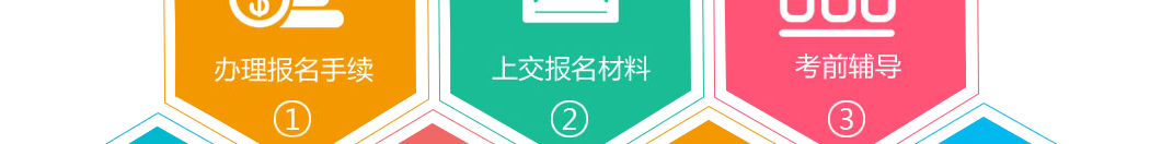 厨师如何考证
